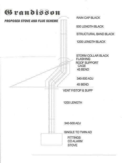 Lyme regis stove installer